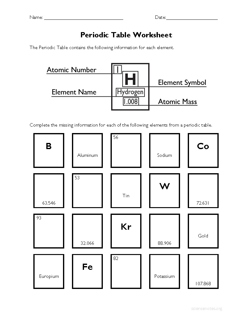 printable periodic table worksheet pdf