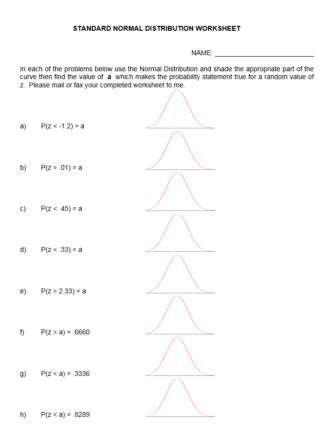 normal distribution worksheet