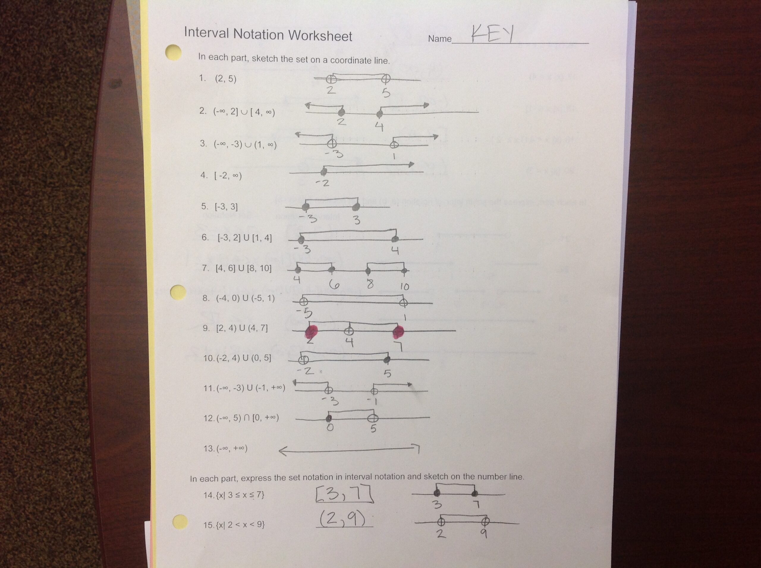 pre calc worksheet