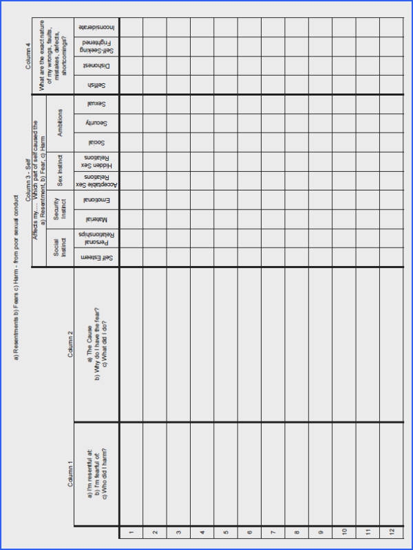 printable aa 4th step worksheet joe and charlie