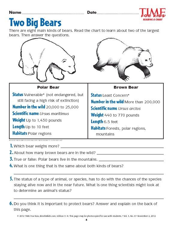 Printable Endangered Species Worksheet Pdf