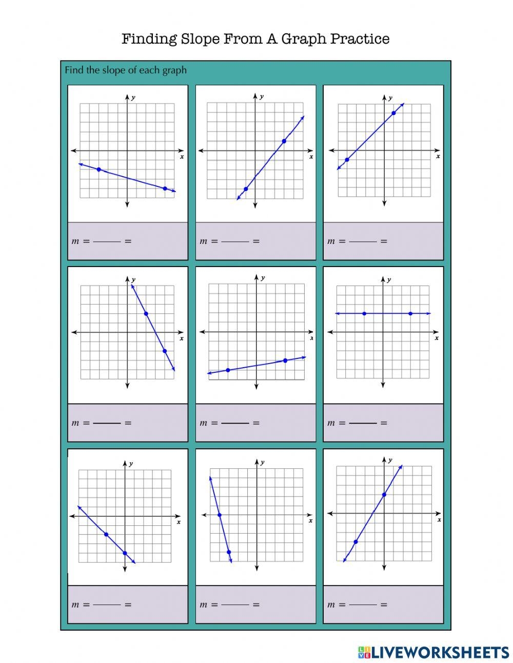 Printable Finding Slope From A Graph Worksheet Twinkl USA