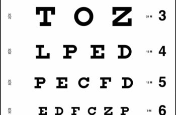 Printable Near Vision Eye Chart Eye Chart Printable
