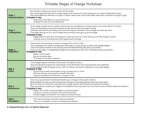Printable Stages Of Change Worksheet HappierTHERAPY