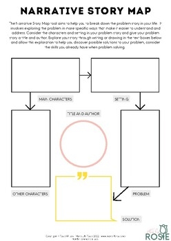 Printable Tree Of Life Narrative Therapy Worksheet Worksheets Library