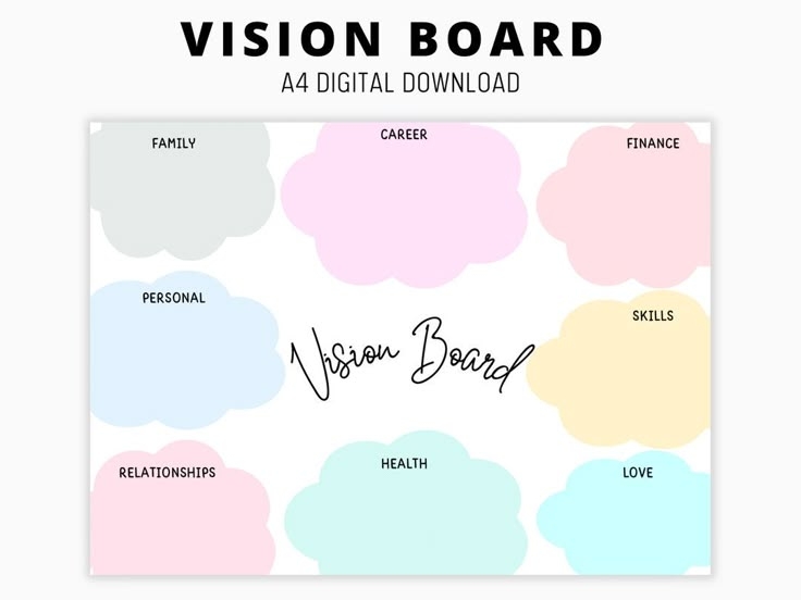 Printable Vision Board Vision Board Template 2023 Dream Life Planner