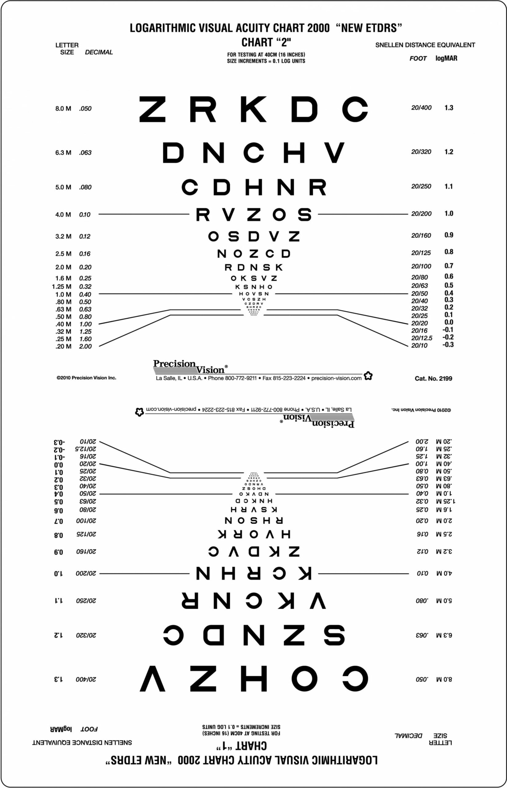 near card visual acuity printable