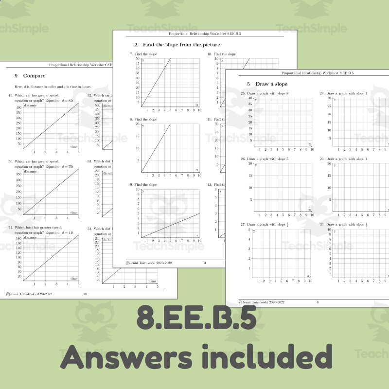 Proportional Relationship Worksheet Graphs With Varying Scales 8 EE B 