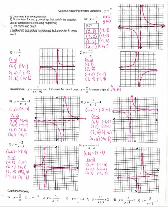 rational functions graphing worksheet