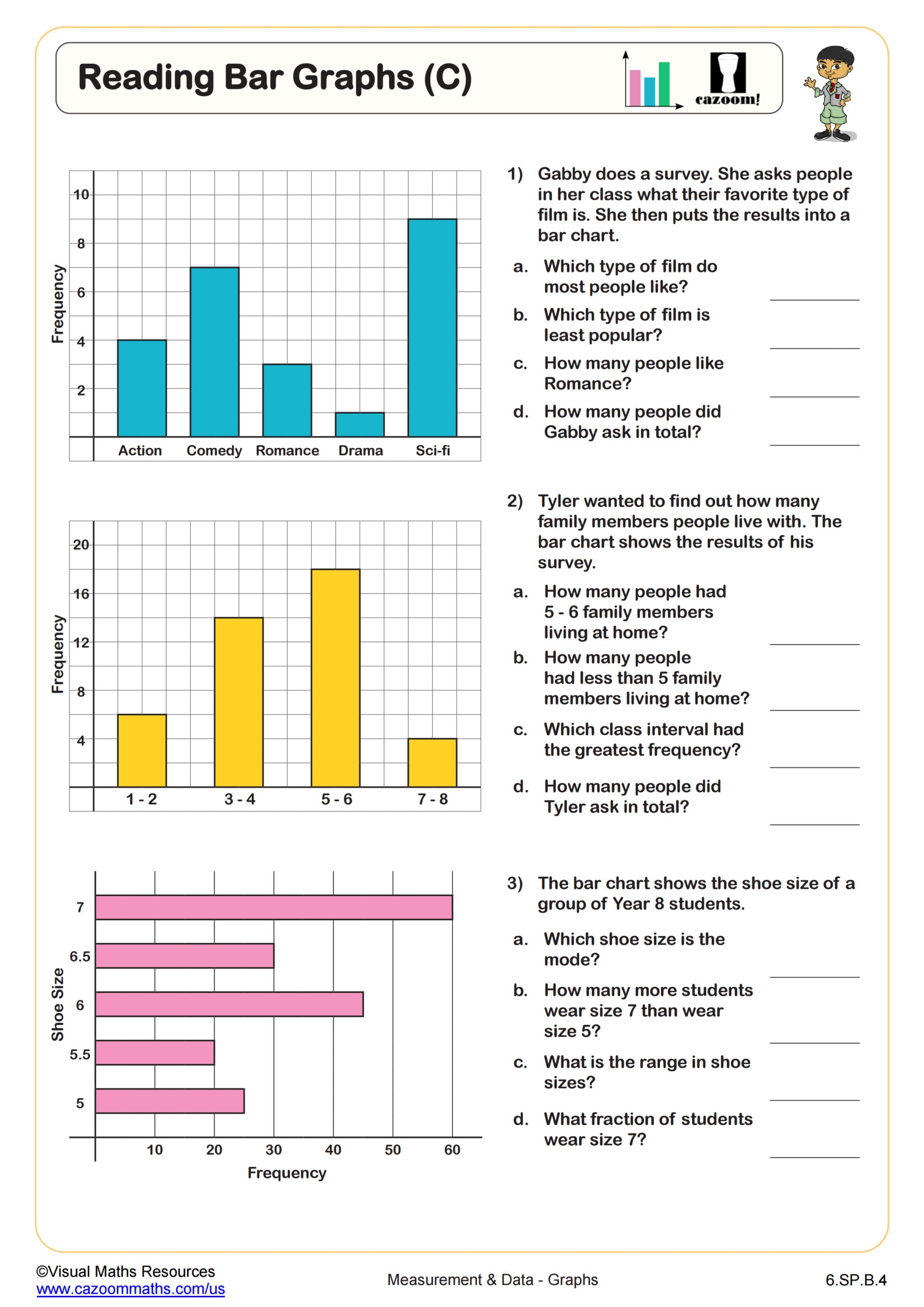 Reading Bar Graphs C Worksheet Fun And Engaging 6th Grade PDF 