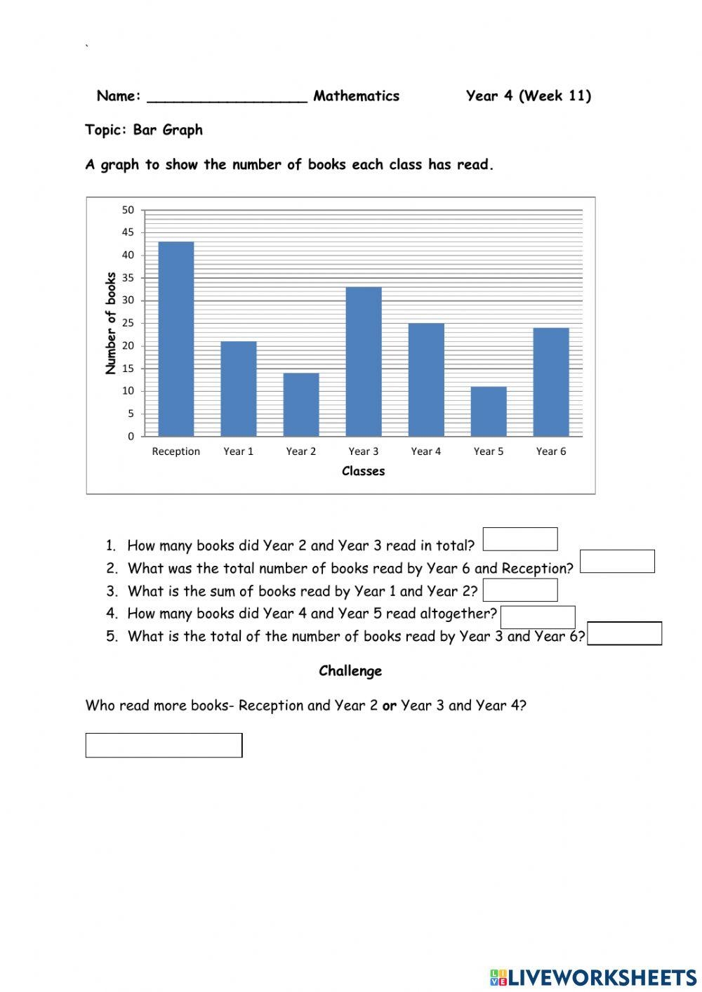 bar graph worksheet
