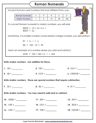 Roman Numeral Worksheets Worksheets Library