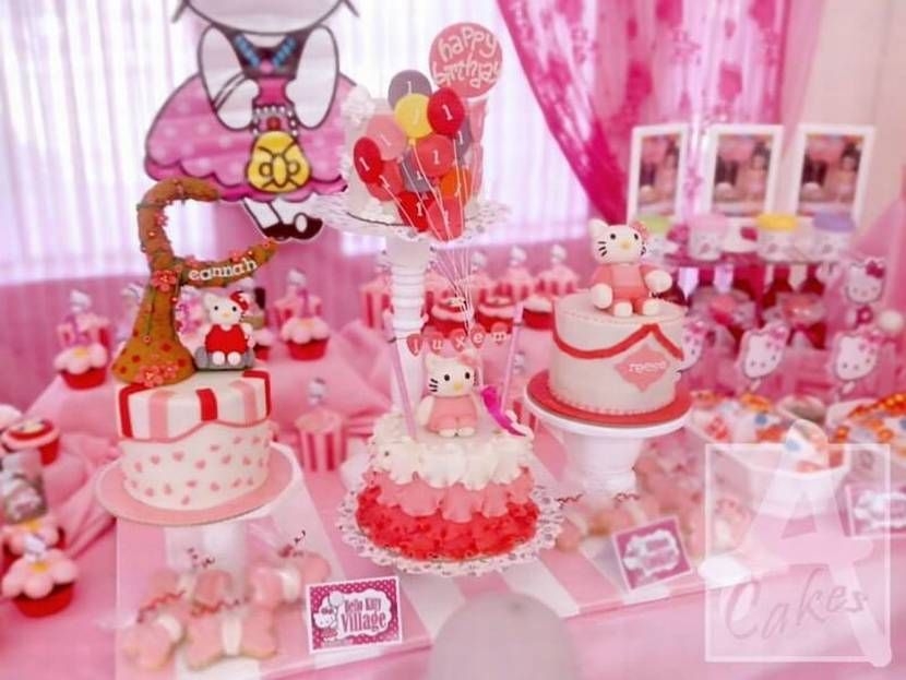 Sanrio Birthday Invitation Template Best Templates Resources