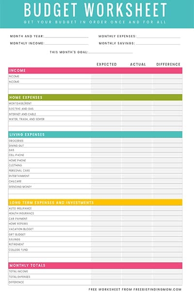 simple budget worksheet pdf