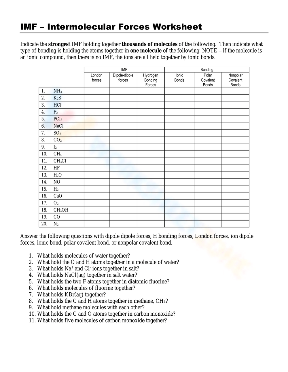Solved Chapter 12 Intermolecular Force Worksheet 10 1 Chegg