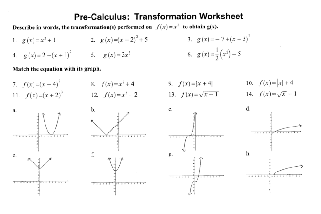 Solved Pre Calculus Transformation Worksheet Describe In Chegg 