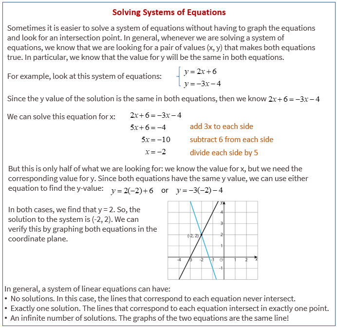 hs math worksheets