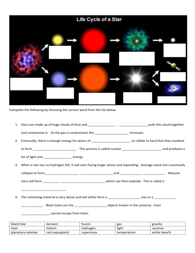Star Life Cycle Worksheet Astronomy For Kids