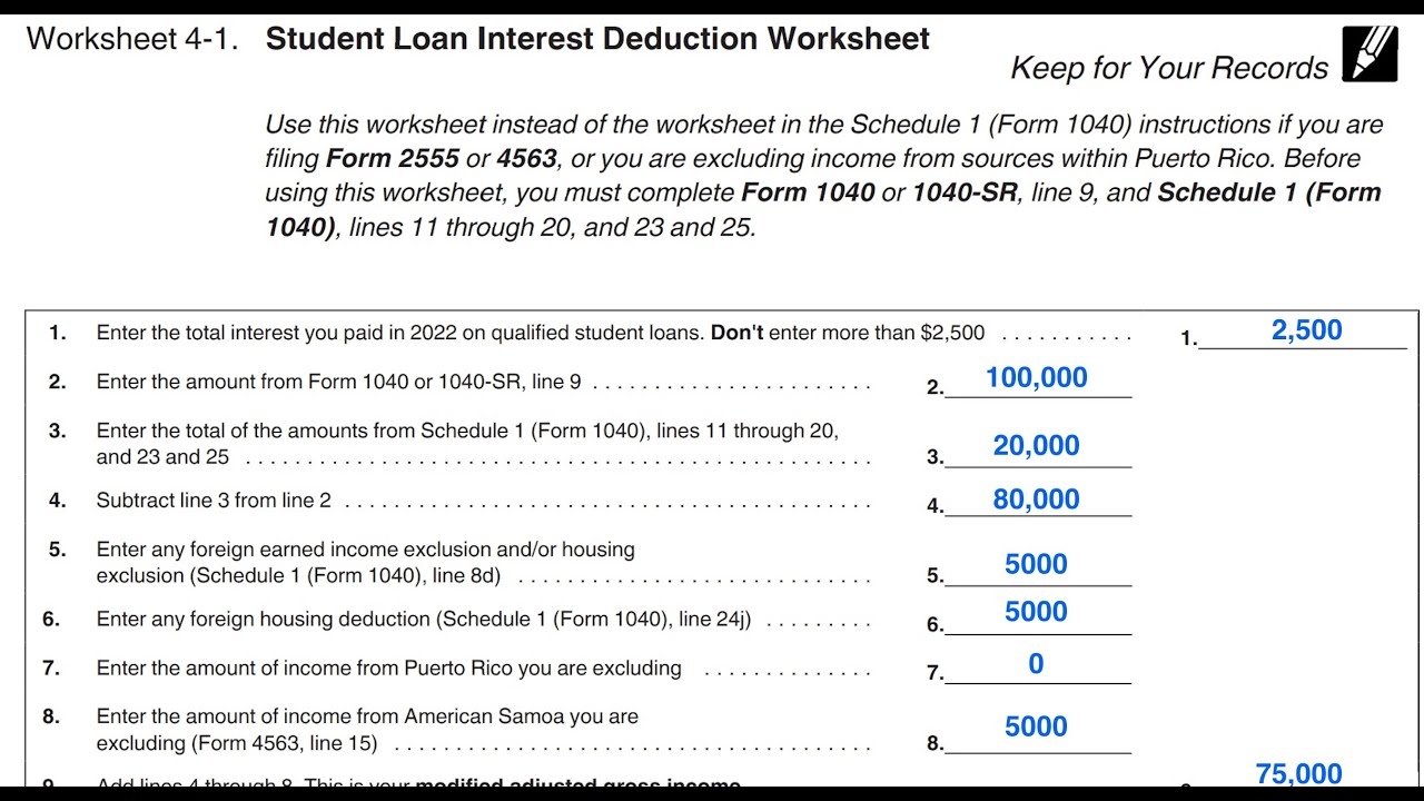 scheule a tax and interest dueduction worksheet 2022
