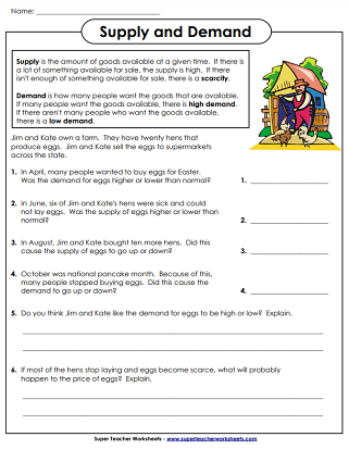 Supply And Demand Facts Worksheets Economics For Kids Worksheets