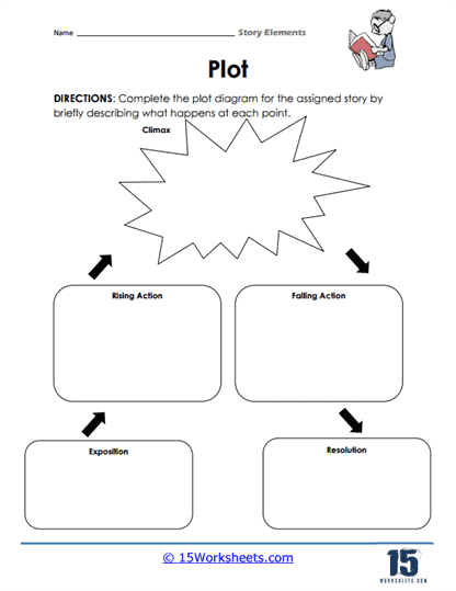 Teacher Worksheets Scholastic Worksheets Library