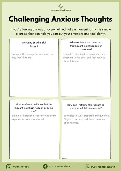 Therapy Worksheets CBT Worksheets Trust Mental Health Worksheets 