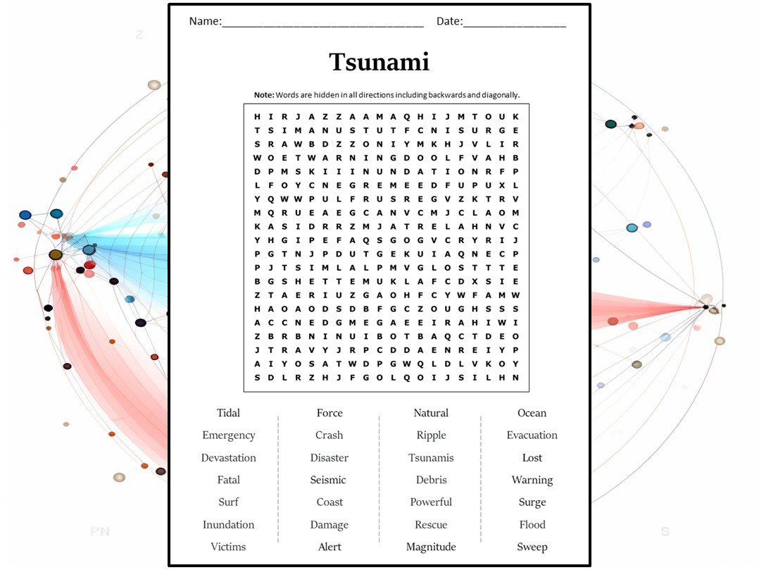 printable tsunami worksheet pdf