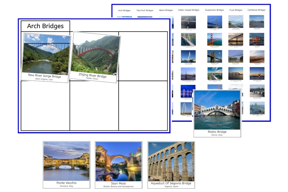 Types Of Bridges Sorting Cards PDF IFIT Montessori Worksheets Library