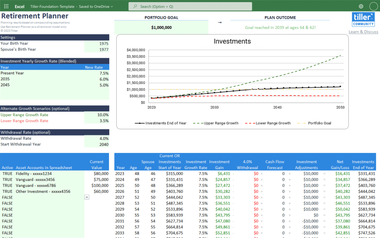 Using A Retirement Planning Worksheet WealthTrace Worksheets Library