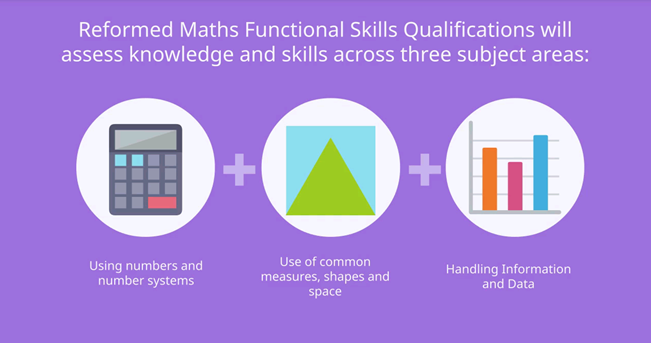 What Are Functions In Math Cuemath Worksheets Library