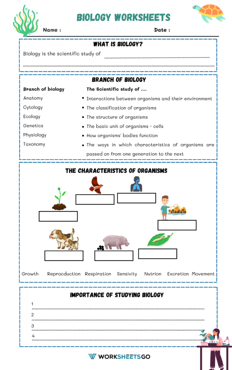 What Is Biology Worksheets WorksheetsGO