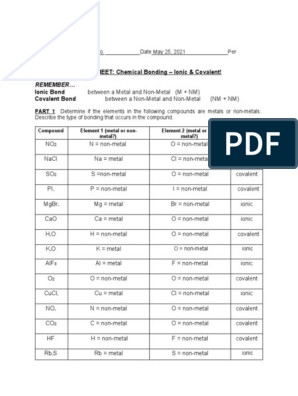 atomic bonding worksheet