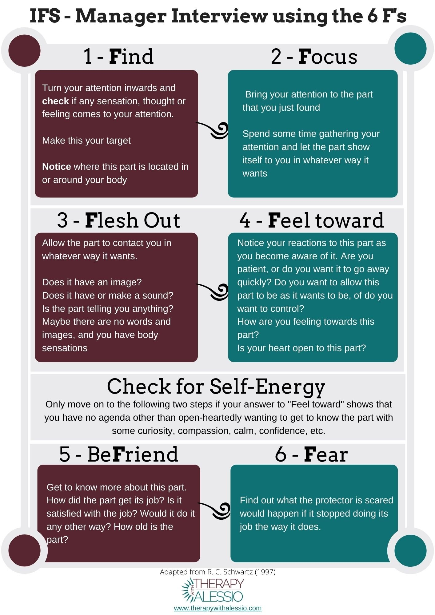 Worksheets The Anxious Mammal Worksheets Library