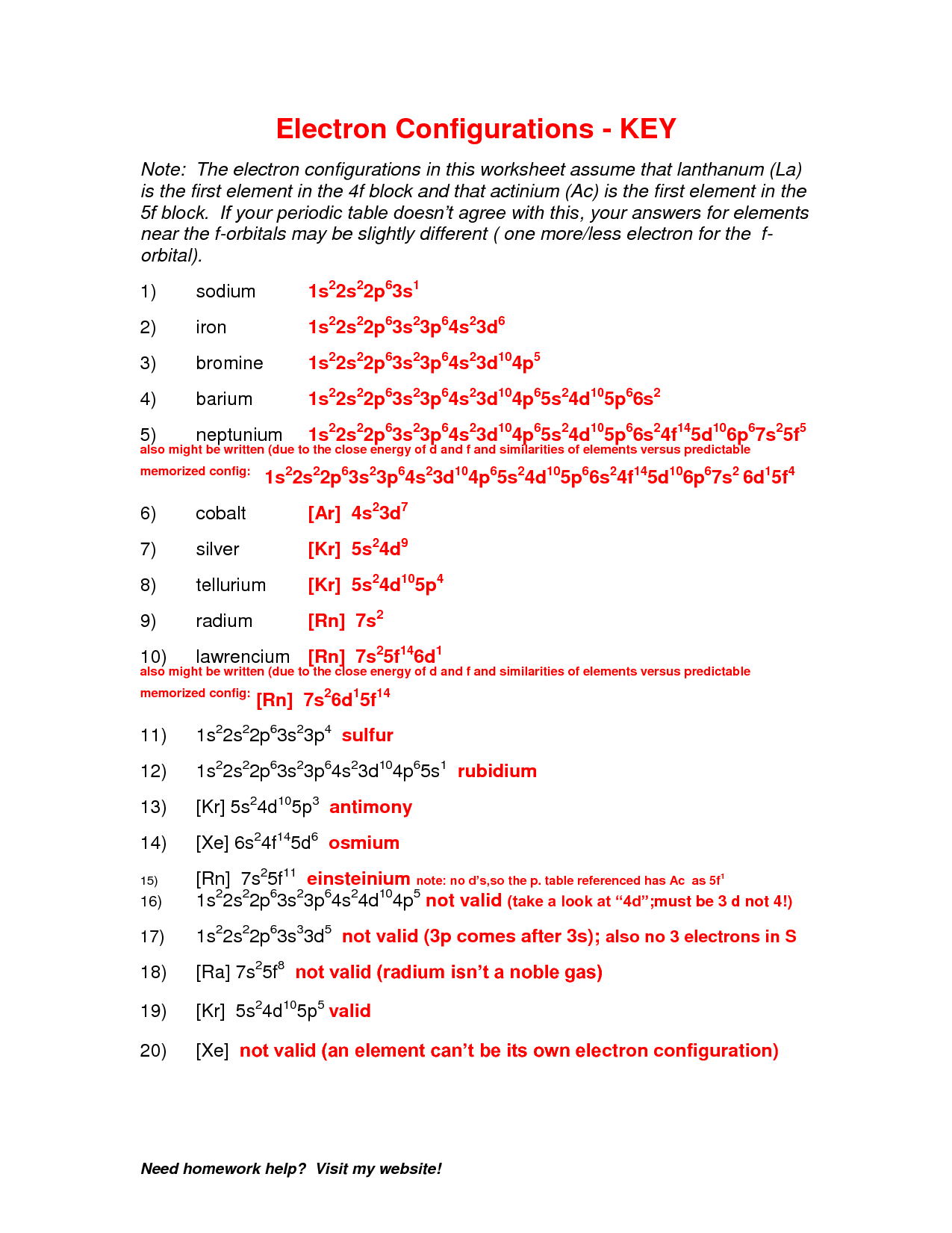 Writing Electron Configuration Worksheet Answer Key Writing Worksheets