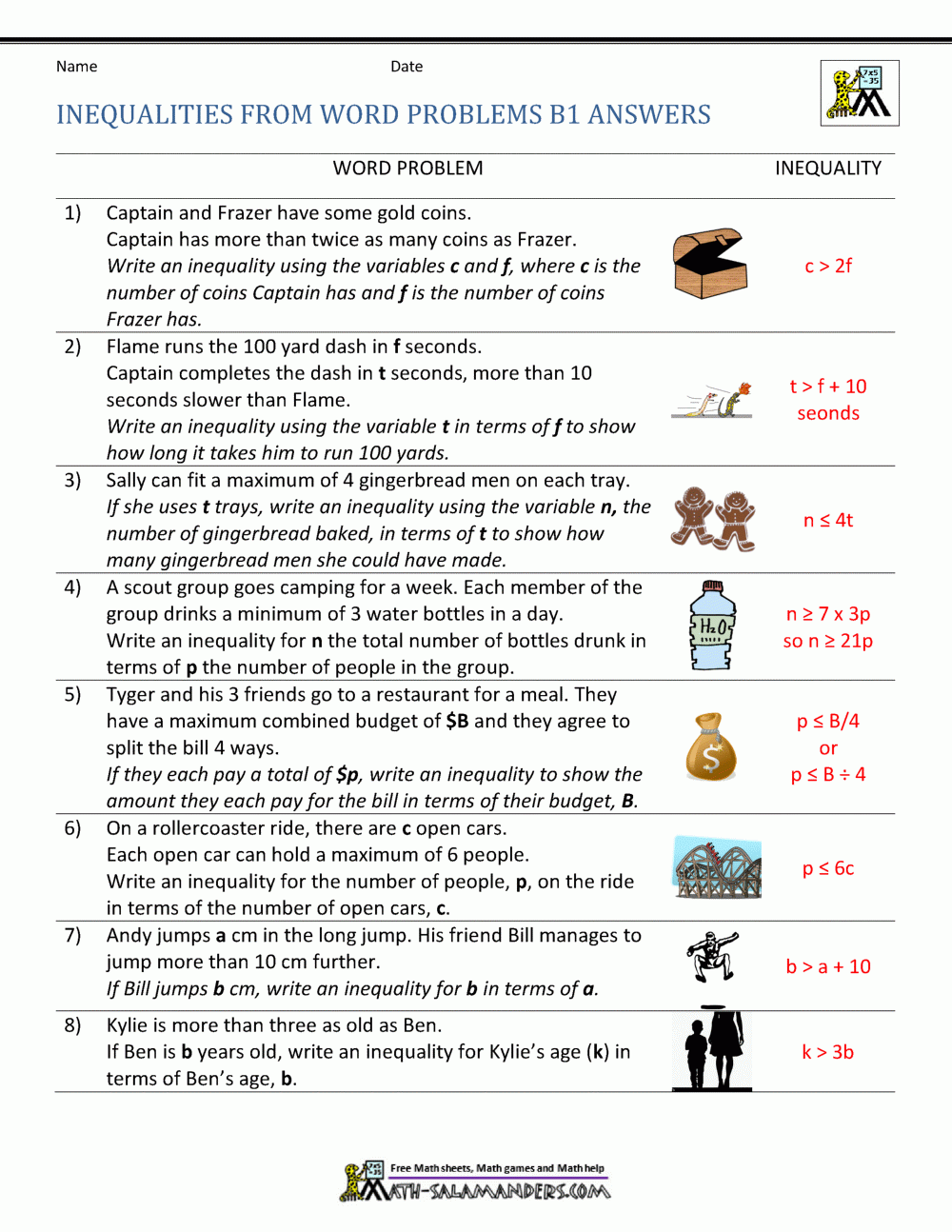 Writing Inequalities From Word Problems Worksheets Library