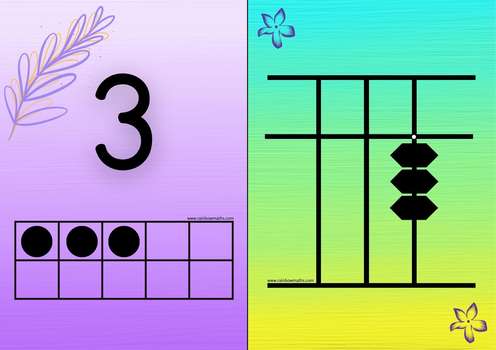 printable abacus flash cards