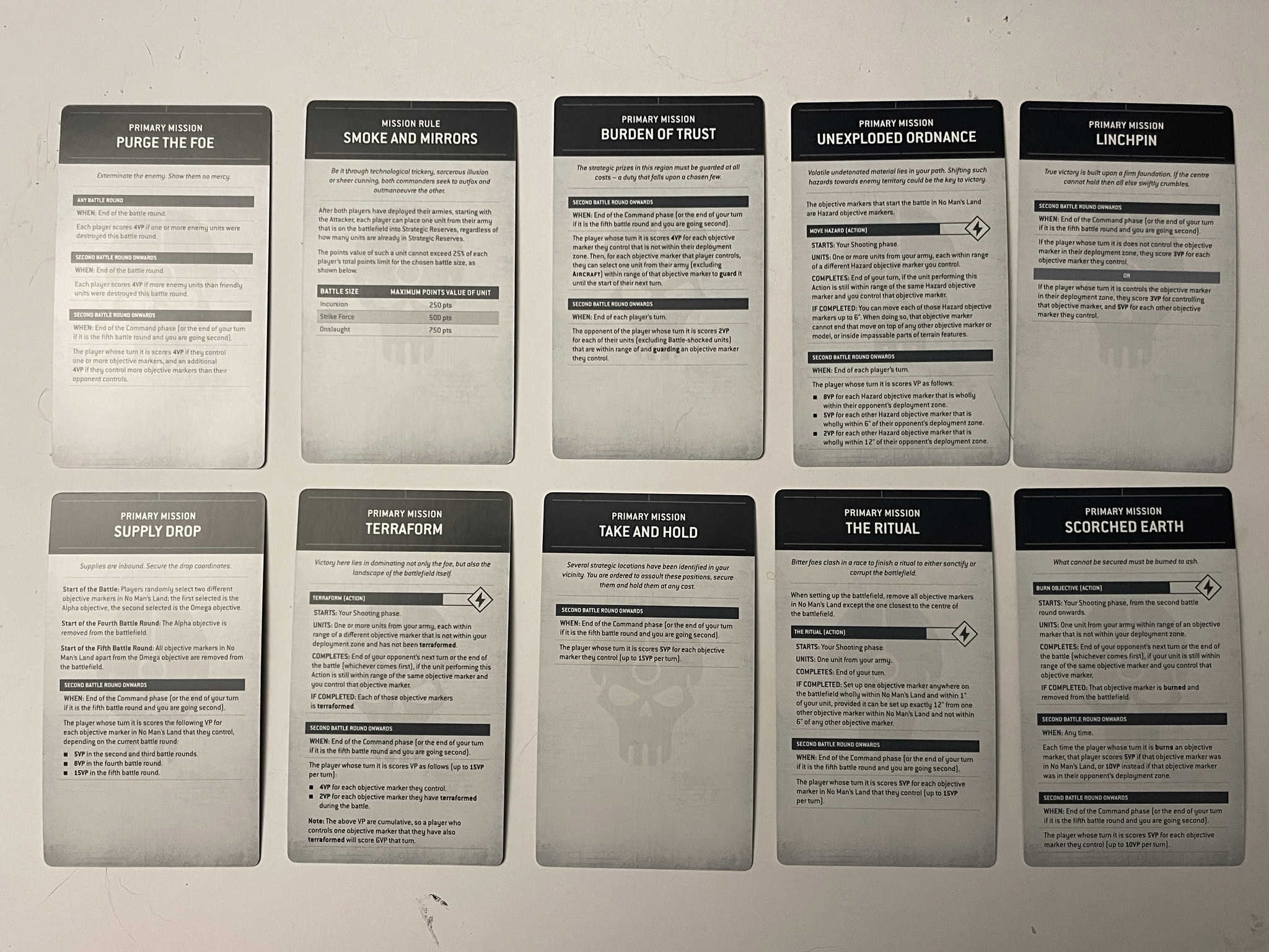 40k Pariah Nexus Mission Deck Key Updates U0026 Release Info