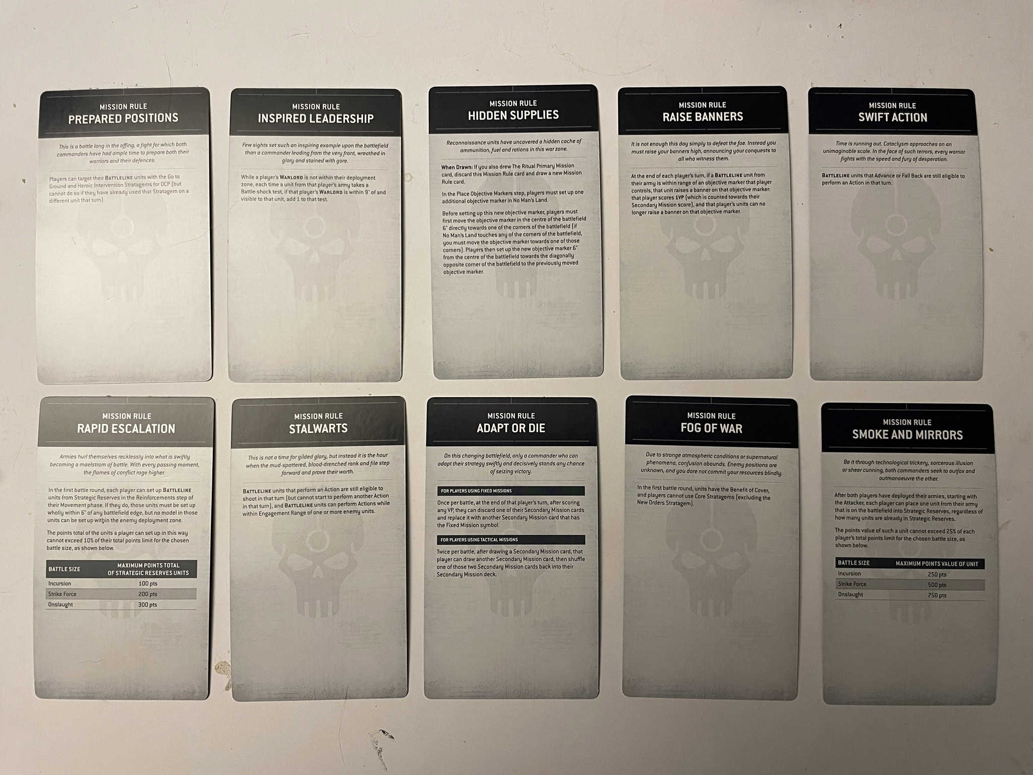 40k Pariah Nexus Mission Deck Key Updates U0026 Release Info