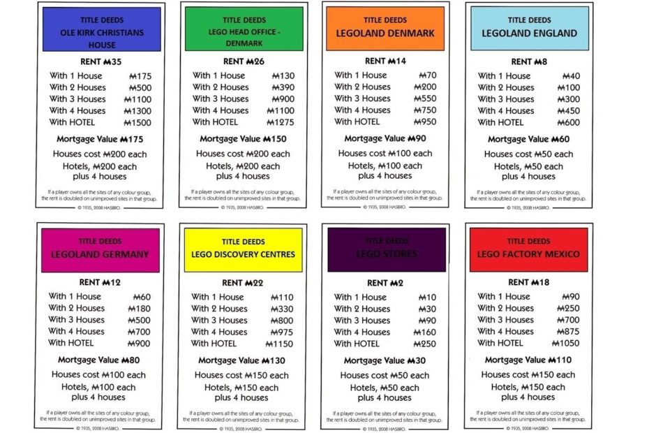 8 Best Monopoly Cards Ideas Monopoly Cards Monopoly Board Games