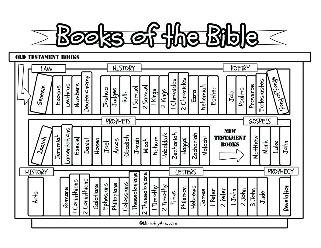 printable books of the bible cards