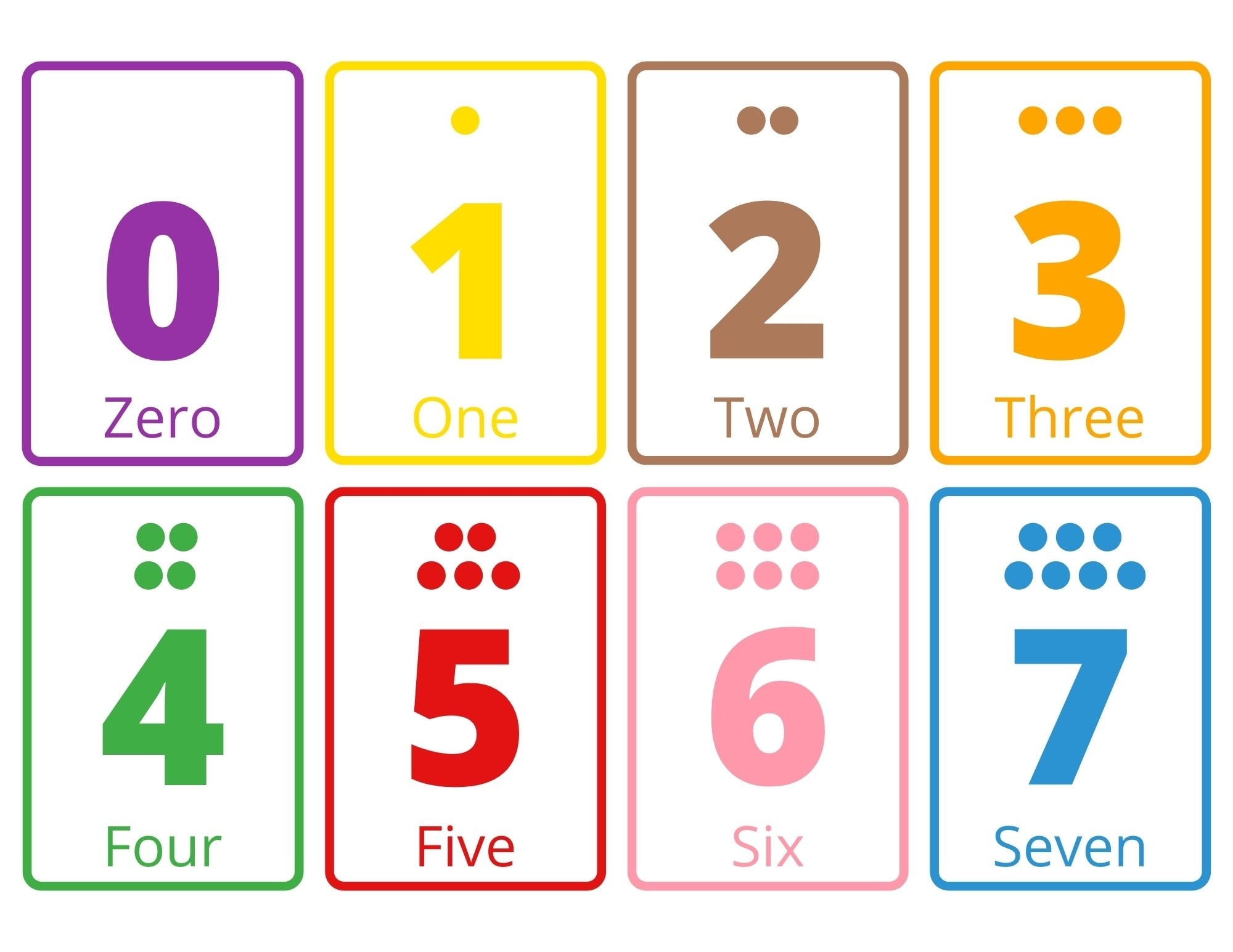 Bundle Deal Number Flashcards Preschool Memory Game Number 