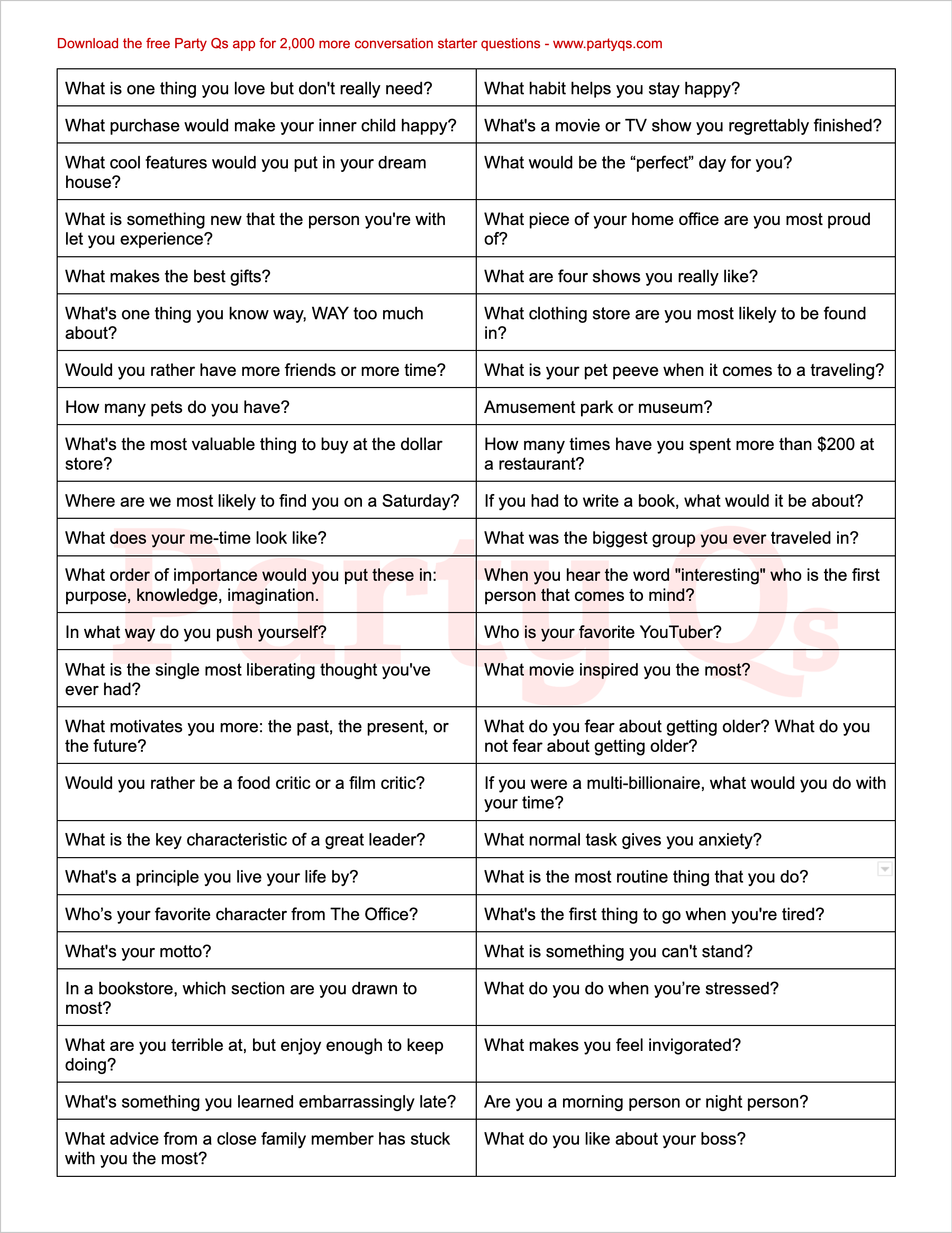 Conversation Starter Cards Printable 48 All You Need Is Your Worksheets Library