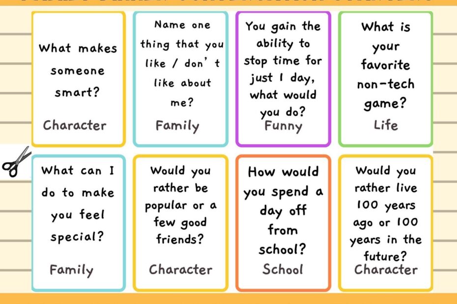 Conversation Starter Kids Family Conversation Cards Preschool Activities Family Games Questions For Kids Printable Questions Social Etsy