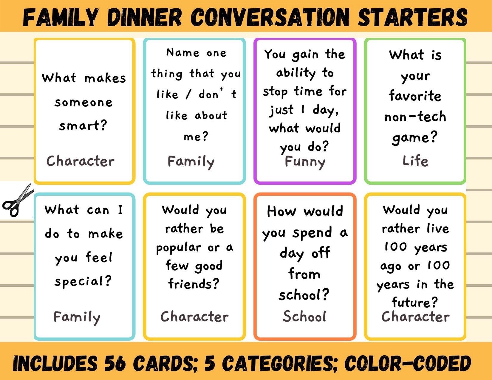 Conversation Starter Kids Family Conversation Cards Preschool Activities Family Games Questions For Kids Printable Questions Social Etsy