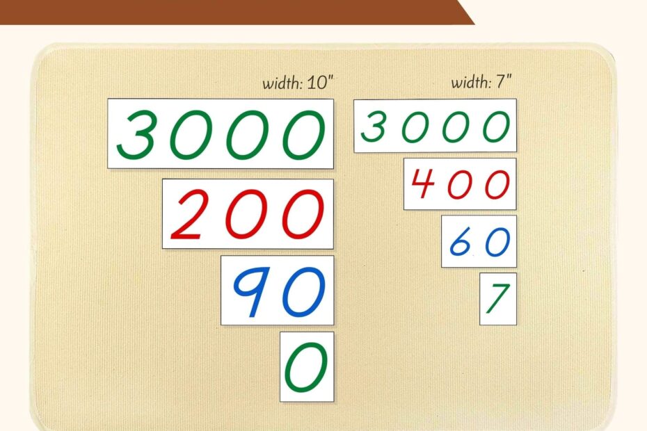 Decimal Cards Montessori DIY Math Material Math Decimal System Made By Teachers