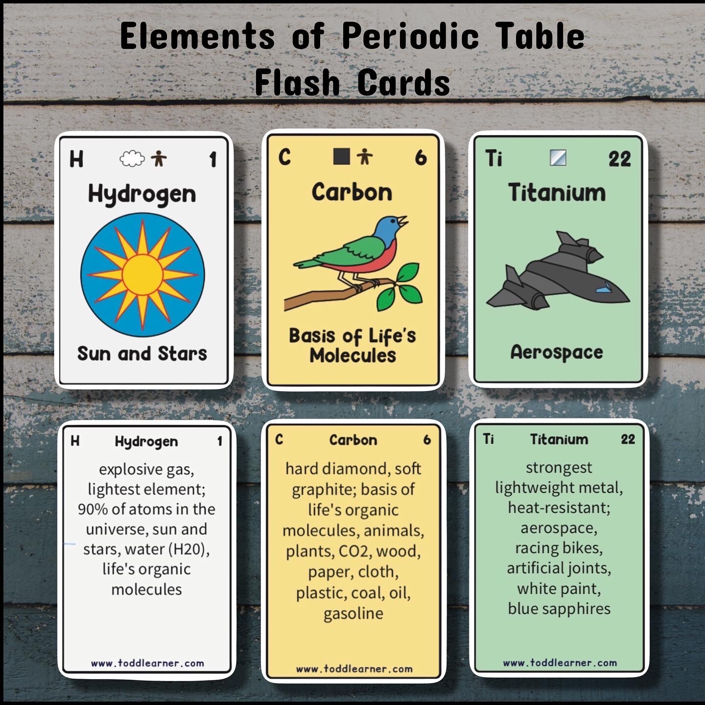 periodic table elements flash cards printable