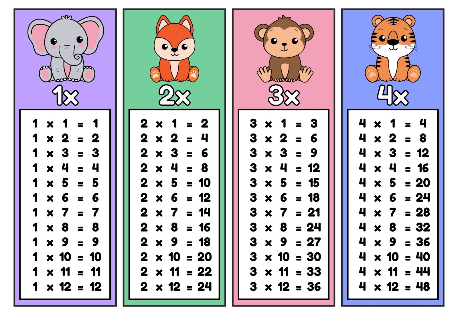 multiplication flash cards online printable