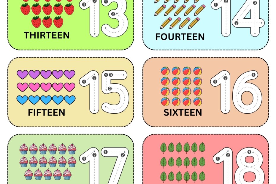 Free Printable Number Flashcards 1 100 With Words PDF Number Dyslexia