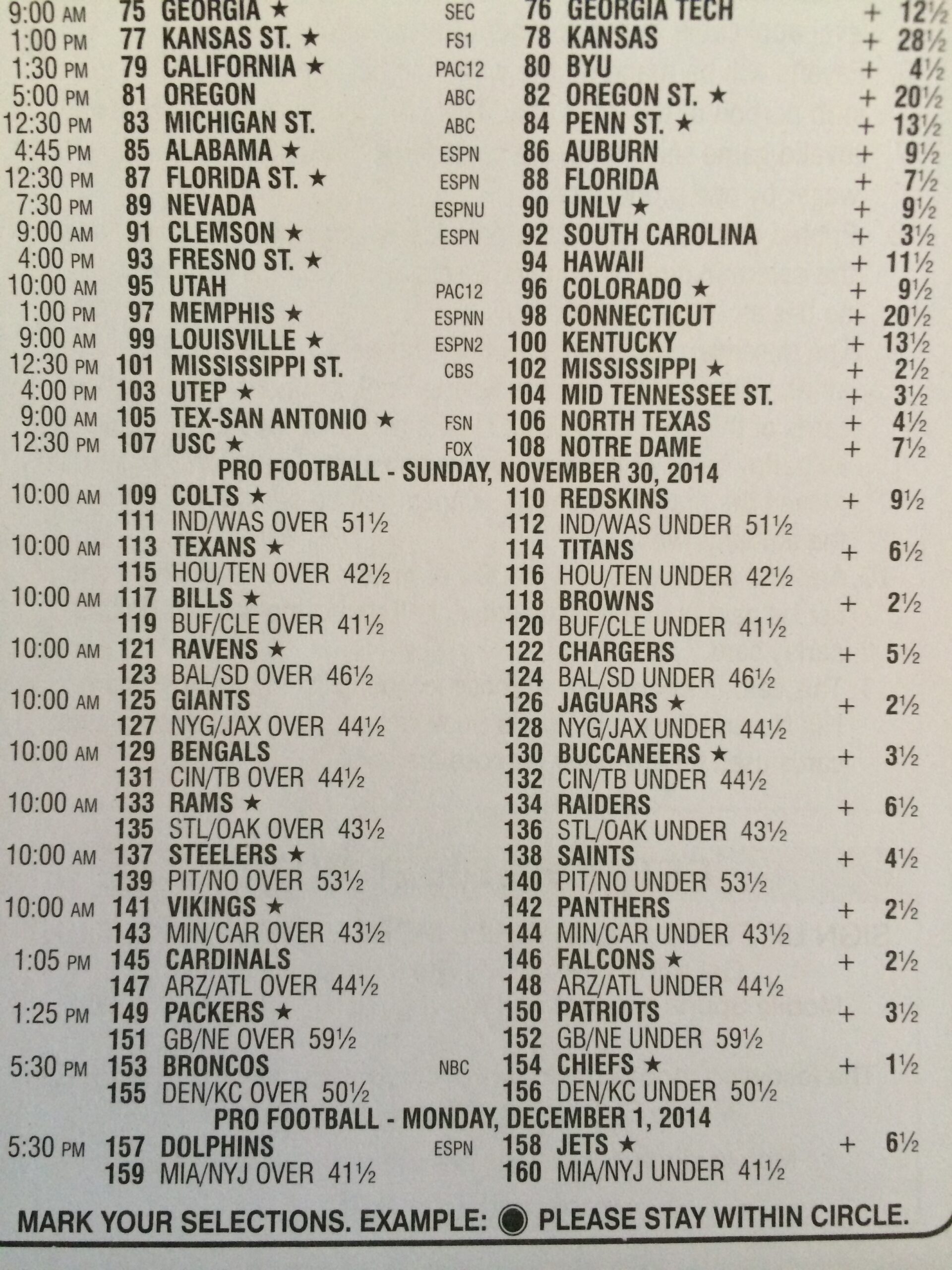 Half Point Parlay Cards Discussed In Sports Betting Gambling At 