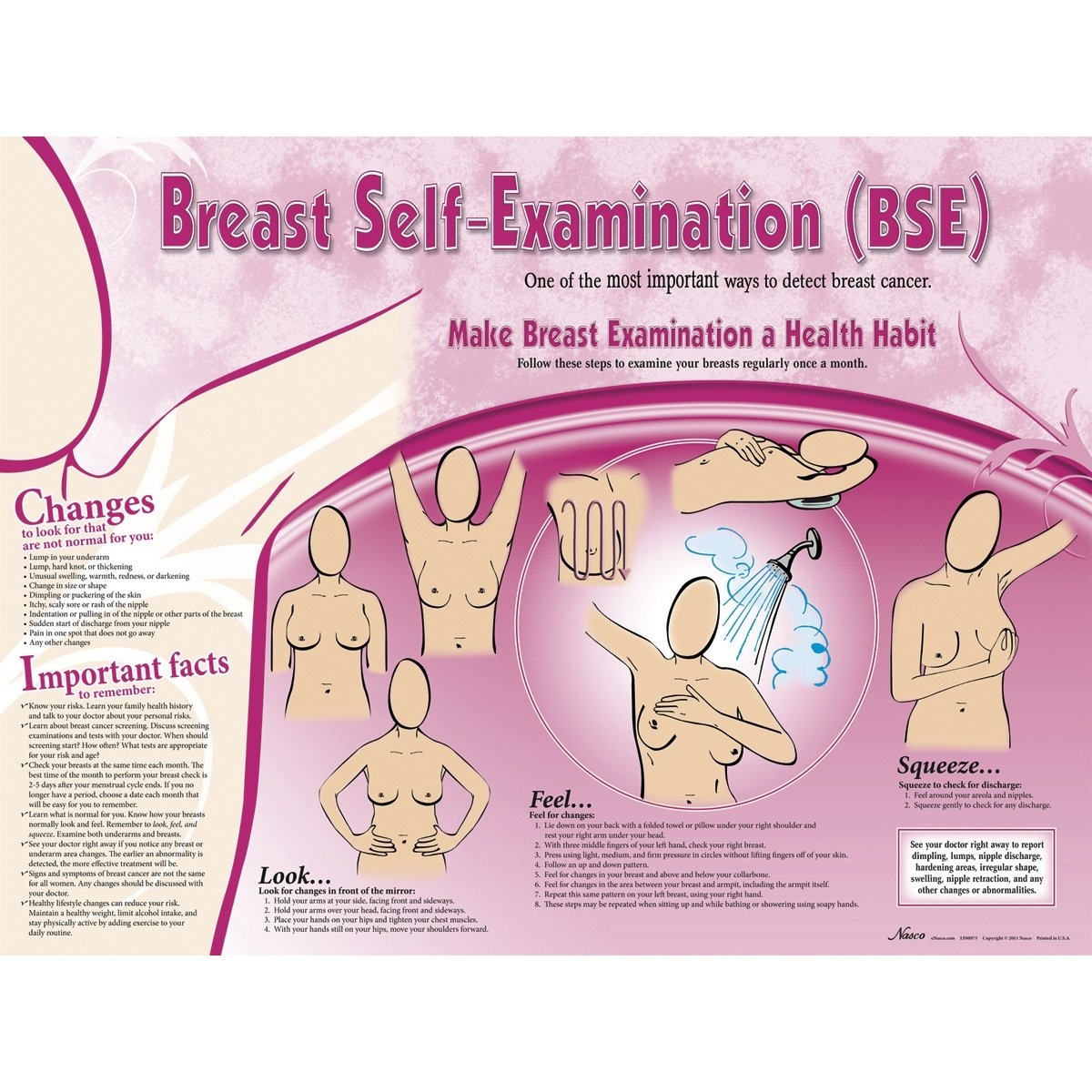 printable breast self exam cards